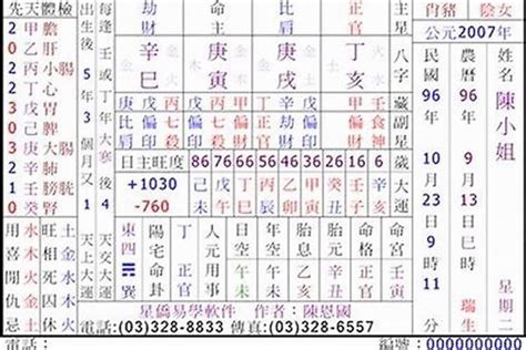 八字三奇格|八字命理｜论三奇格的识别与实用意